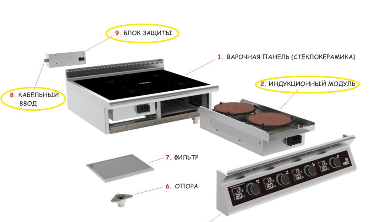 Индукционный модуль КОБОР адаптированный