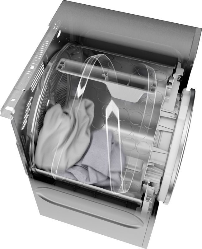 Фото Сушильная машина Asko TDC1772C.T 6