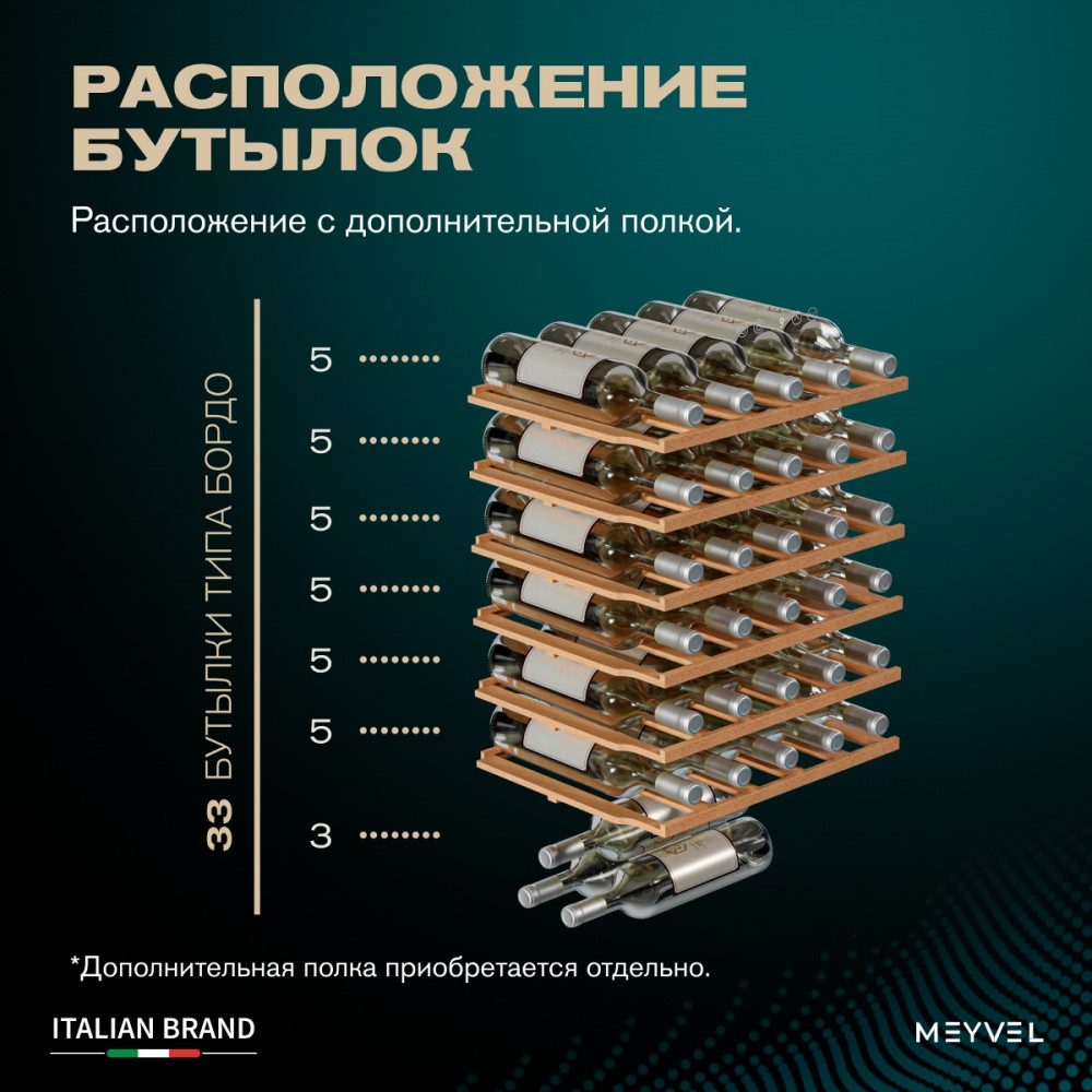 Фото Шкаф винный Meyvel MV33-KBF1 компрессорный 13