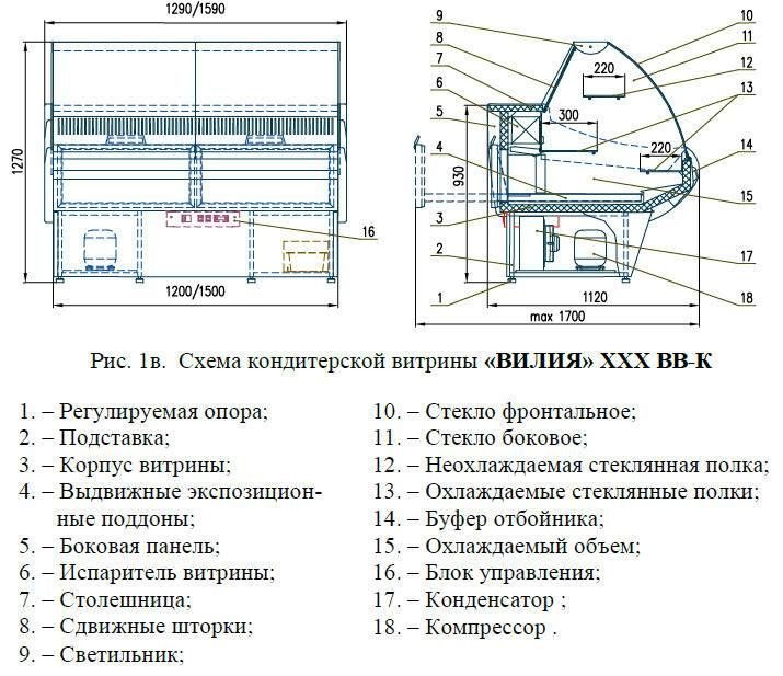 Фото Витрина кондитерская Enteco master Вилия 120 ВВ(K) 3
