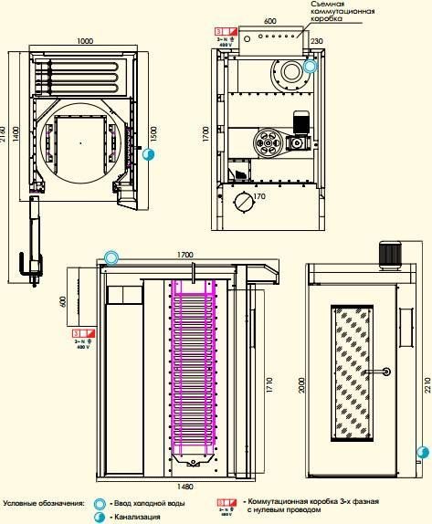 Фото Печь ротационная электрическая Kocateq OMJ4615E 1