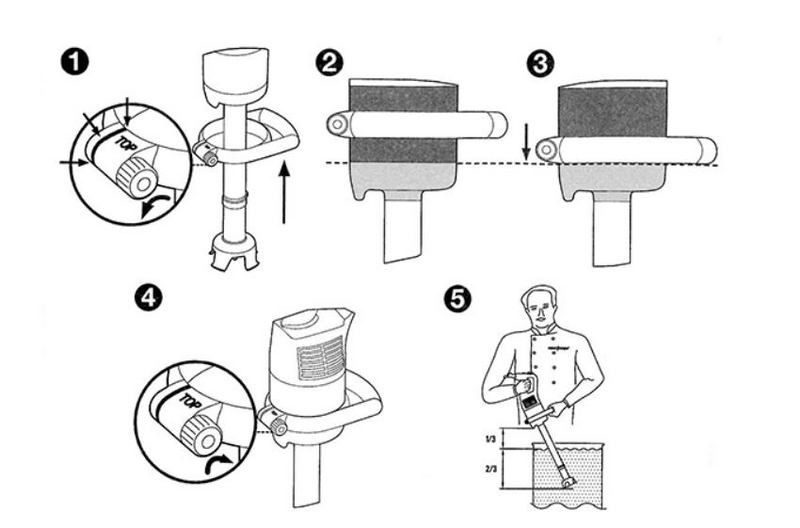 Фото Съёмная ручка Robot-coupe EasyGrip 3