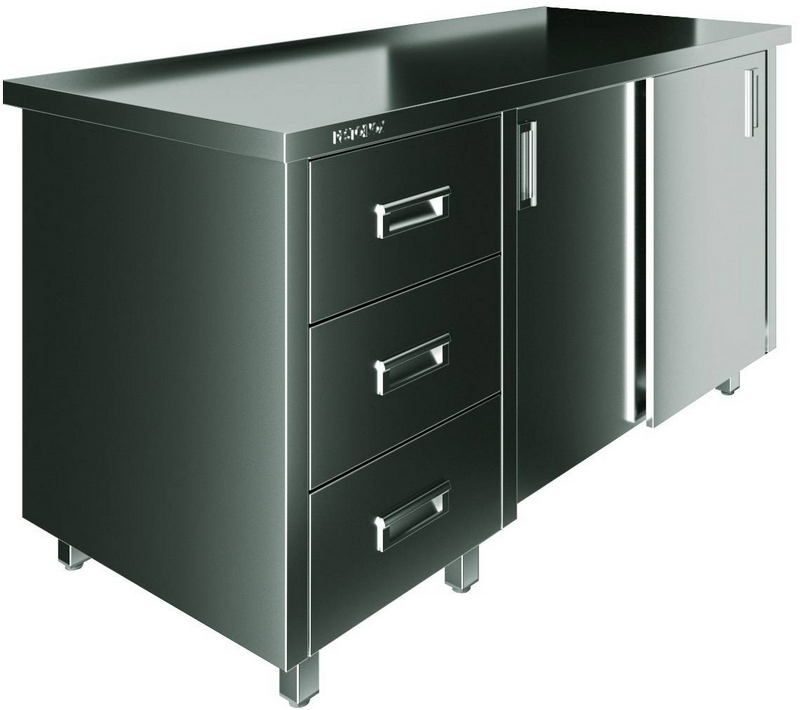 Стол-тумба закрытый RESTOINOX СПКЗЯ-15/6-Л
