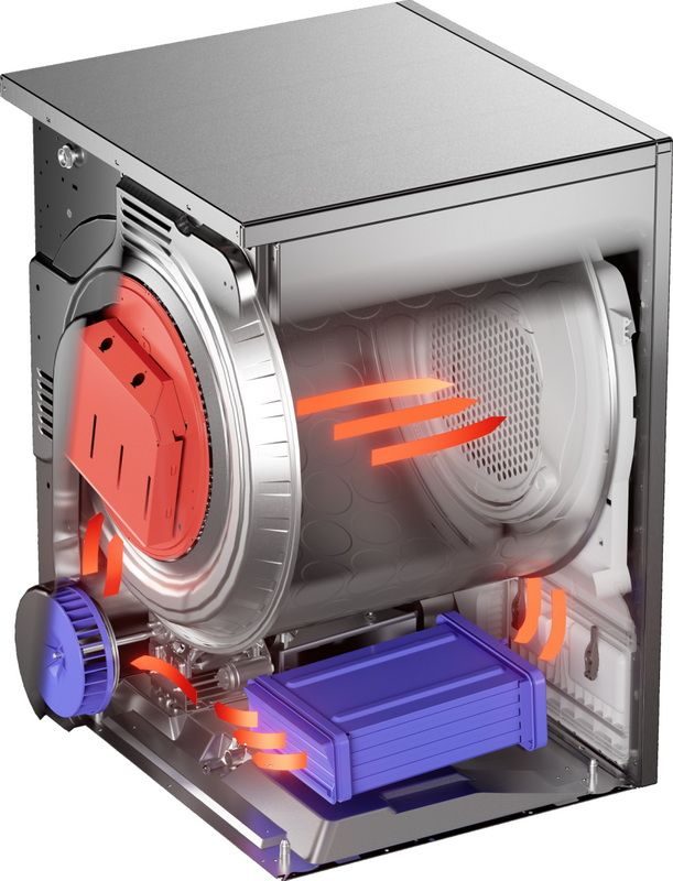 Фото Сушильная машина Asko TDC1772C.T 11