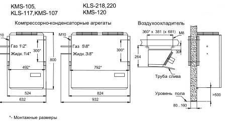 Фото Сплит-система Ариада KLS220 4