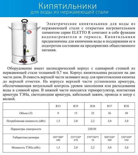 Фото Кипятильник заливной Eletto R35 — арт. ЕR35 1