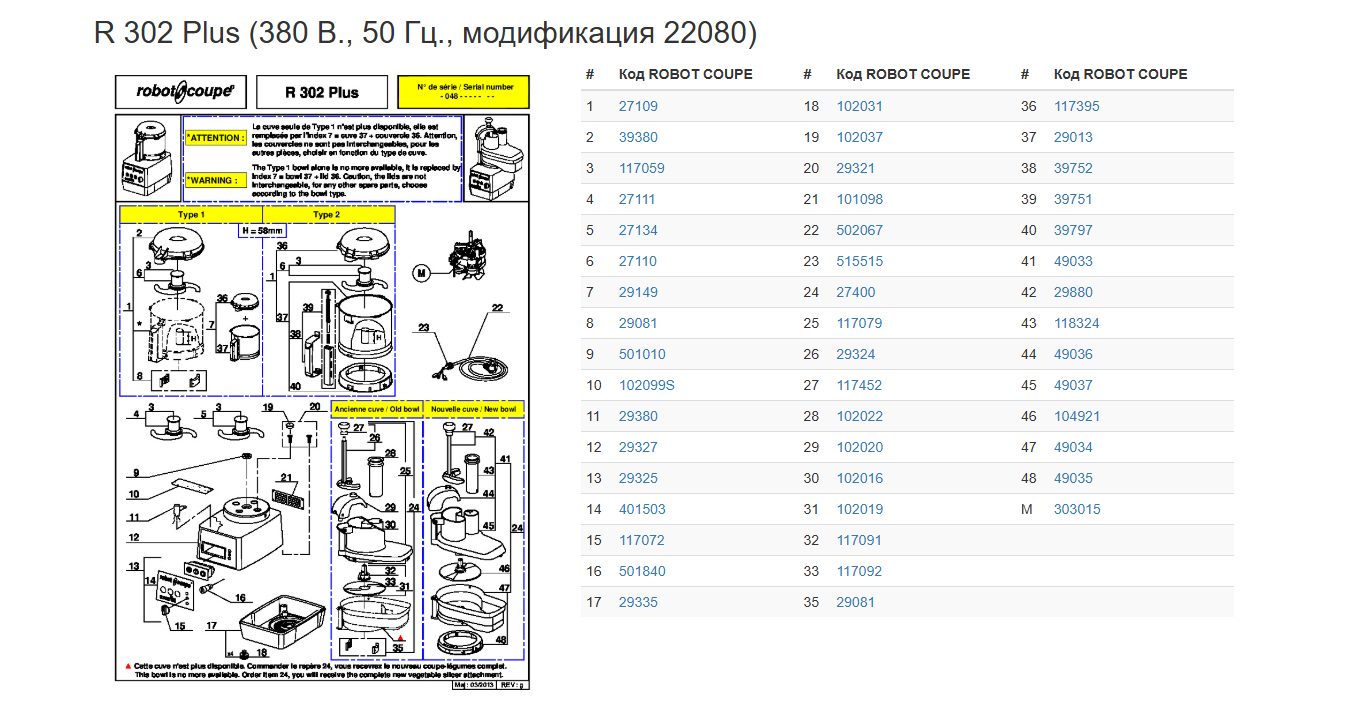 Фото Двигатель Robot Coupe 303015 3