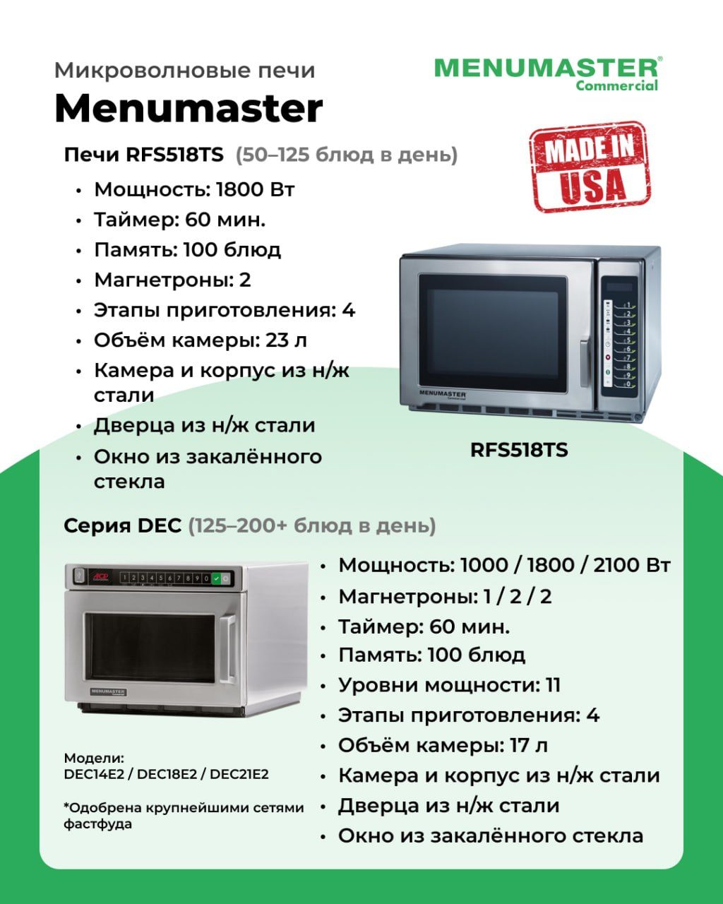 Фото Микроволновая печь Menumaster — арт. RFS 518TS 3