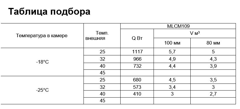 Фото Моноблок потолочный Intercold MLCM-109 FT T 3
