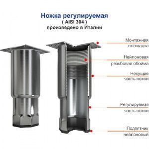 Фото Стол холодильный HICOLD SN 1/TN box 1