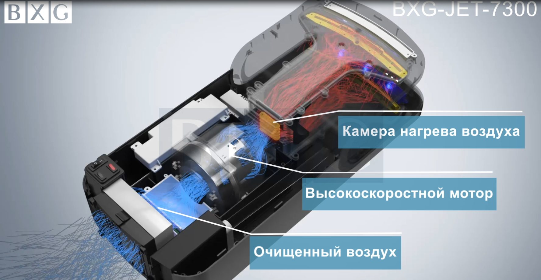 Фото Сушилка для рук автоматическая BXG-JET-7300 UV 3