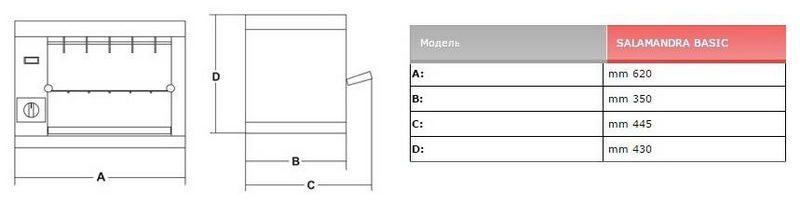 Фото Гриль саламандра SIRMAN Basic 1