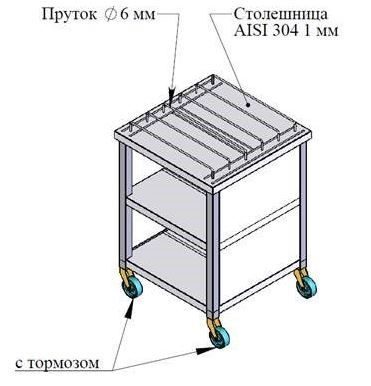 Стол производственный делителям на колесах S