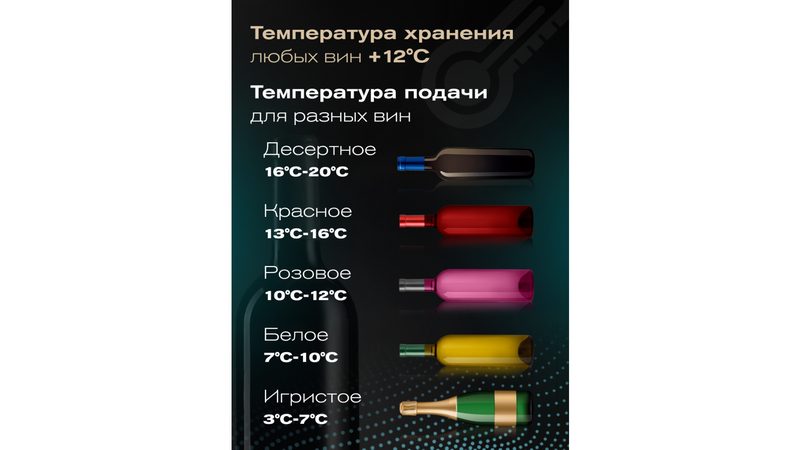 Фото Шкаф винный Meyvel MV98-KBF2 компрессорный 7