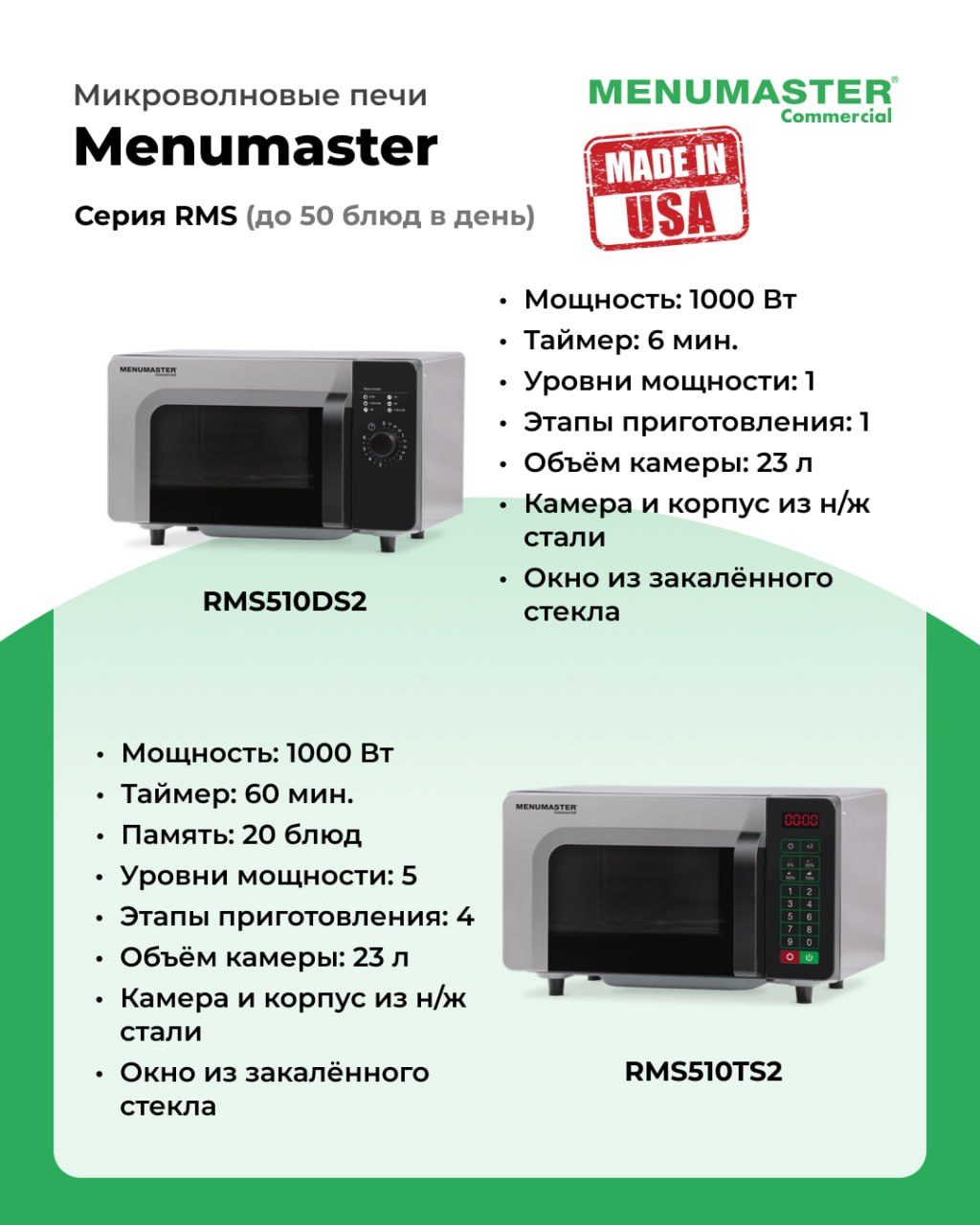 Фото Микроволновая печь Menumaster — арт. RMS510DS2 2