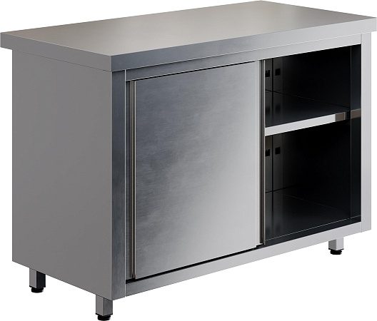 Стол-тумба закрытый RESTOINOX СПЗК-12/7