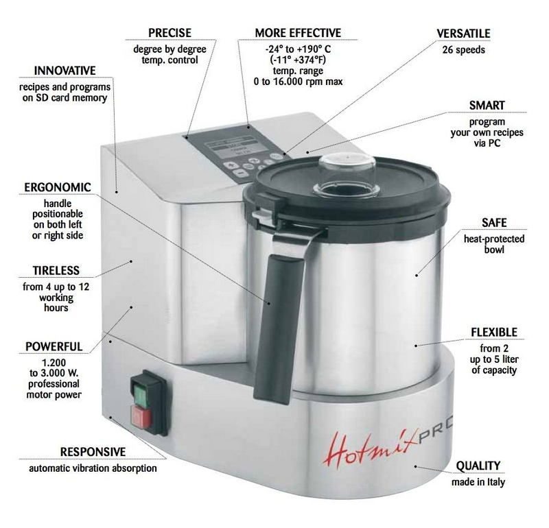 Фото Термомиксер Hotmix Pro Gastro 6
