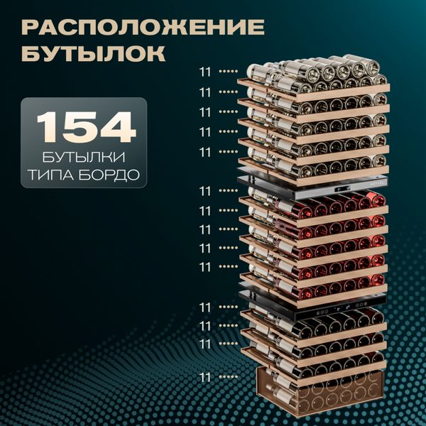 Фото Шкаф винный Meyvel MV154PRO-KBT3 компрессорный 35