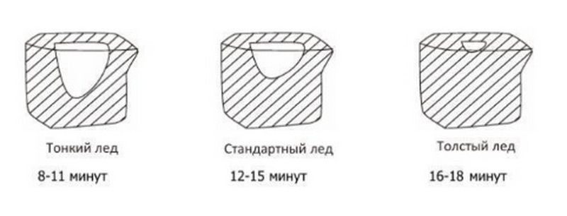 Фото Льдогенератор COOLEQ IC-50 кубики — арт. F9472 5