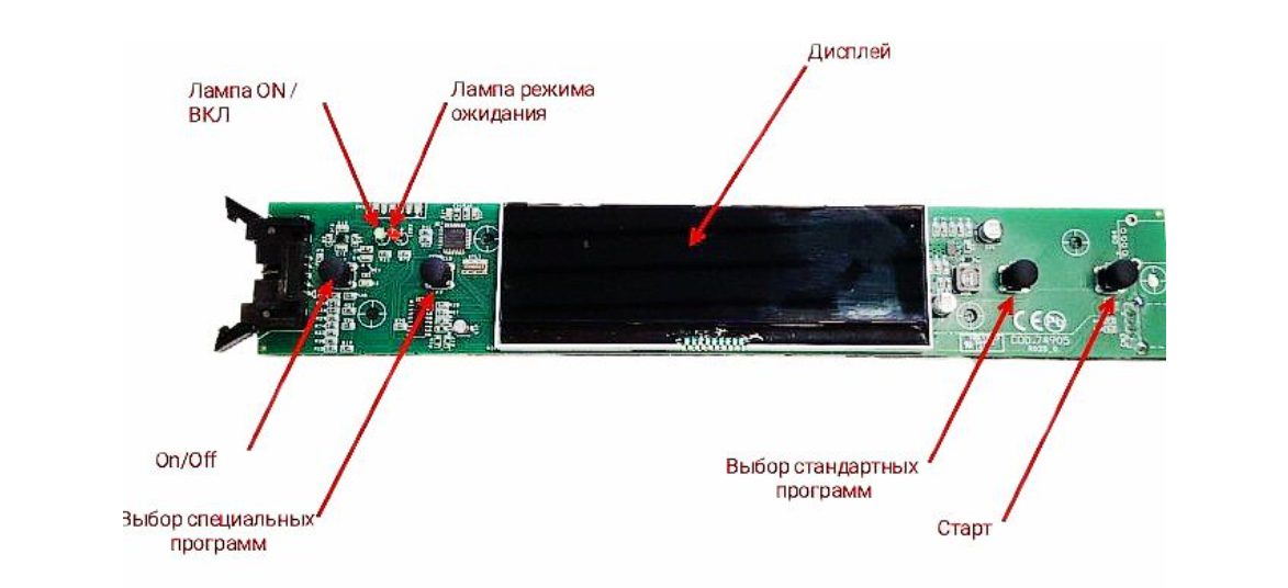 Панель управления для машины котломоечной APACH