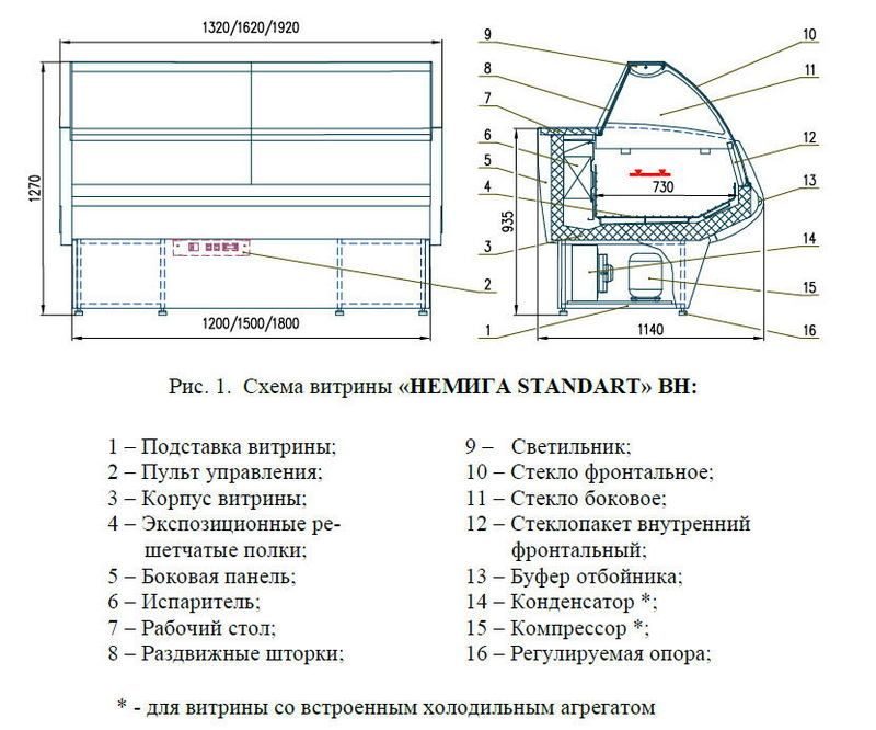 Фото Витрина морозильная с выносным агрегатом Enteco master Немига Standart 150 ВН закрытое основание 2
