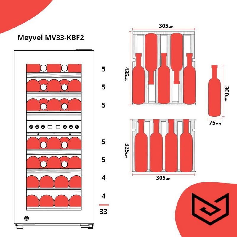 Фото Шкаф винный Meyvel MV33-KBF2 12