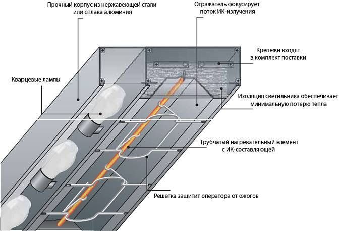 Фото Тепловая лампа Kocateq — арт. DHWD343 1