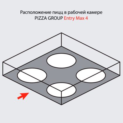 Фото Печь для пиццы Pizza Group Entry Max 4 3