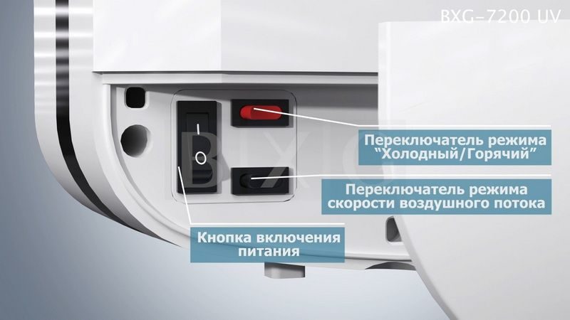 Фото Сушилка для рук автоматическая BXG-JET-7200 UV 19