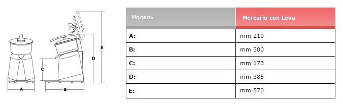 Фото Соковыжималка для цитрусовых SIRMAN Mercurio (рычаг) с микроперекл. 1