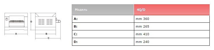Фото Тостер профессиональный SIRMAN 4Q 1