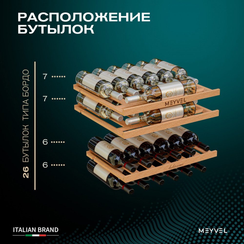 Фото Шкаф винный Meyvel MV26PRO-KBB2 компрессорный 8