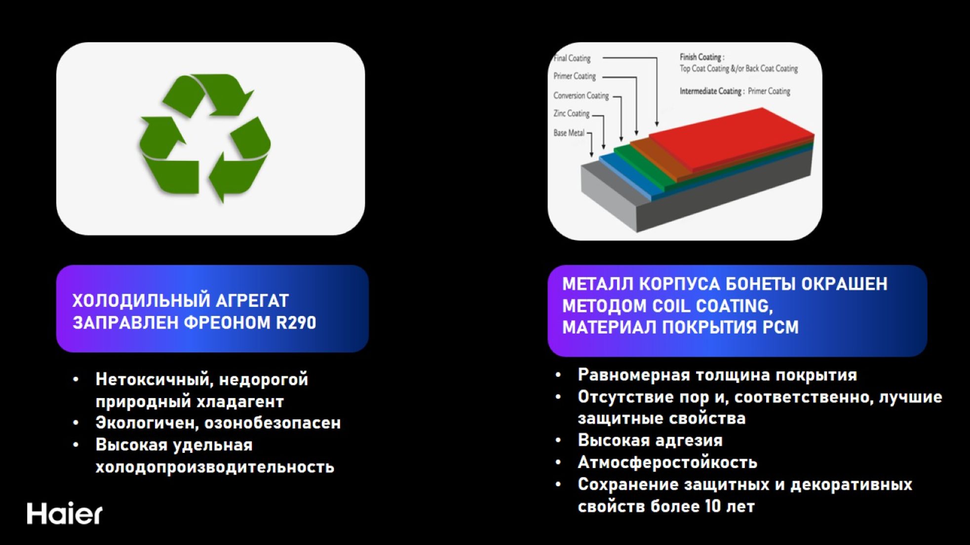 Фото Ларь-бонета комбинированная HAIER GTS2501GBC — арт. BF0KHP001RU 3