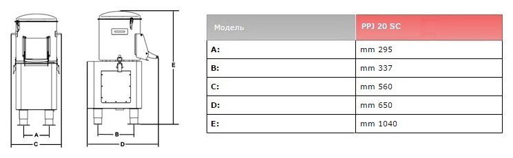 Фото Картофелечистка SIRMAN PPJ 20 SC 1 фаза на подставке 1