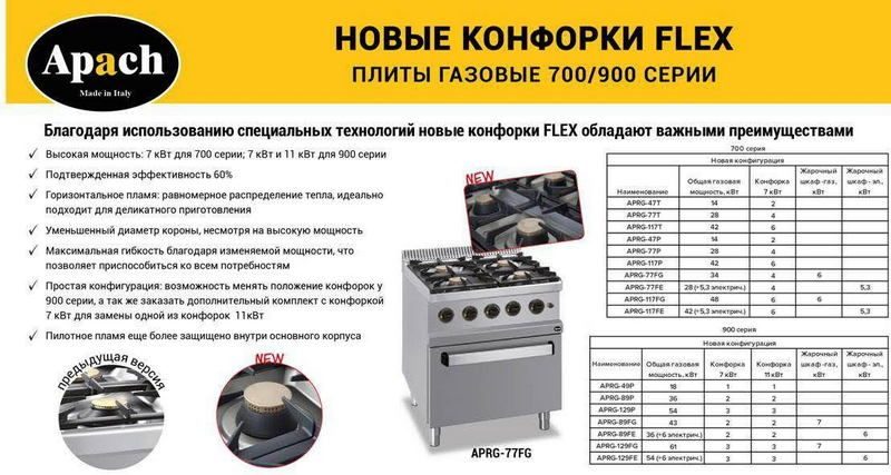 Фото Плита газовая Apach Cook Line APRG-77P/PL 700 серия 1