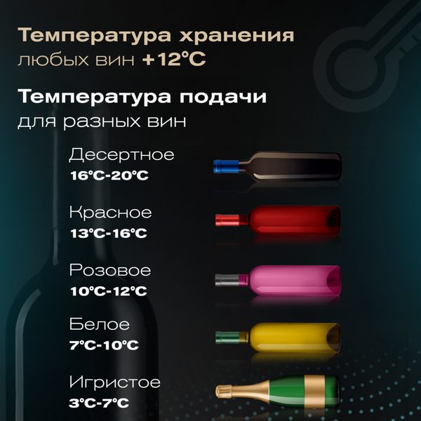 Фото Шкаф винный Meyvel MV133-KBF1 компрессорный 33