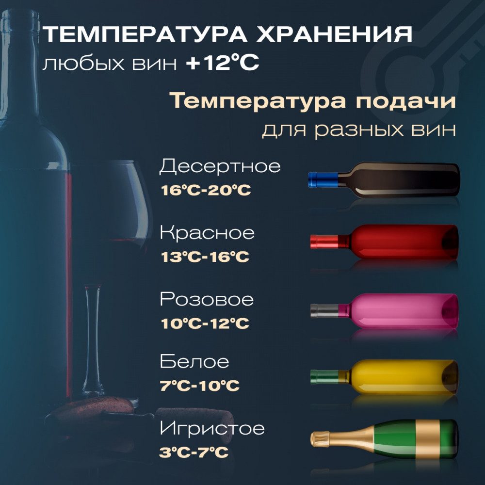 Фото Шкаф винный Meyvel MV12-CBF1 компрессорный 14
