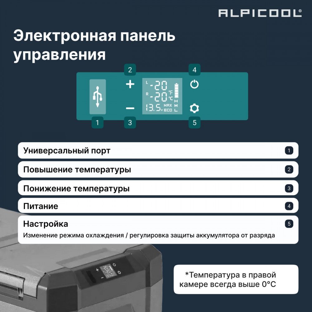 Фото Автохолодильник Alpicool NLD45 (12/24) 6