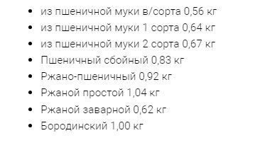 Фото Хлебная форма Цветлит-Р Л10 3-х секционная — арт. Л10х3 3