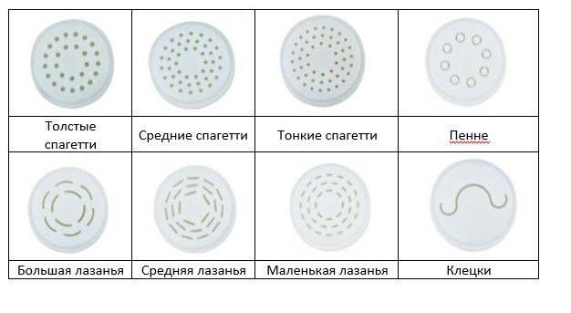 Фото Машина для пасты HURAKAN HKN-PM3 1