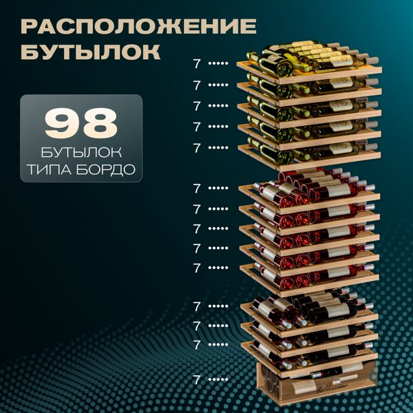 Фото Шкаф винный Meyvel MV98-KST3 (Slim) компрессорный 17