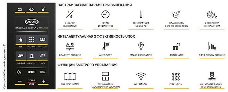 Фото Печь конвекционная электрическая UNOX — арт. XEFT-03EU-EMLV 1