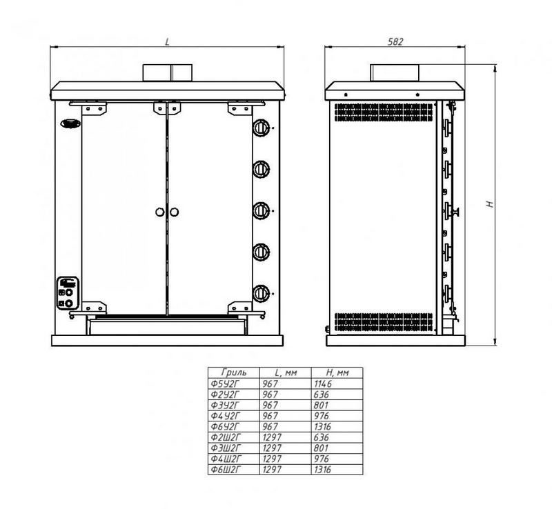 Фото Гриль для кур GRILL MASTER Ф6У2Г (33 тушки) 1