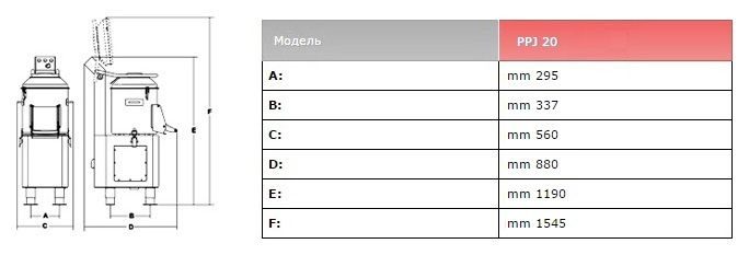 Фото Картофелечистка SIRMAN PPJ 20 на подставке, 3 фазы, с микровыключателями 3
