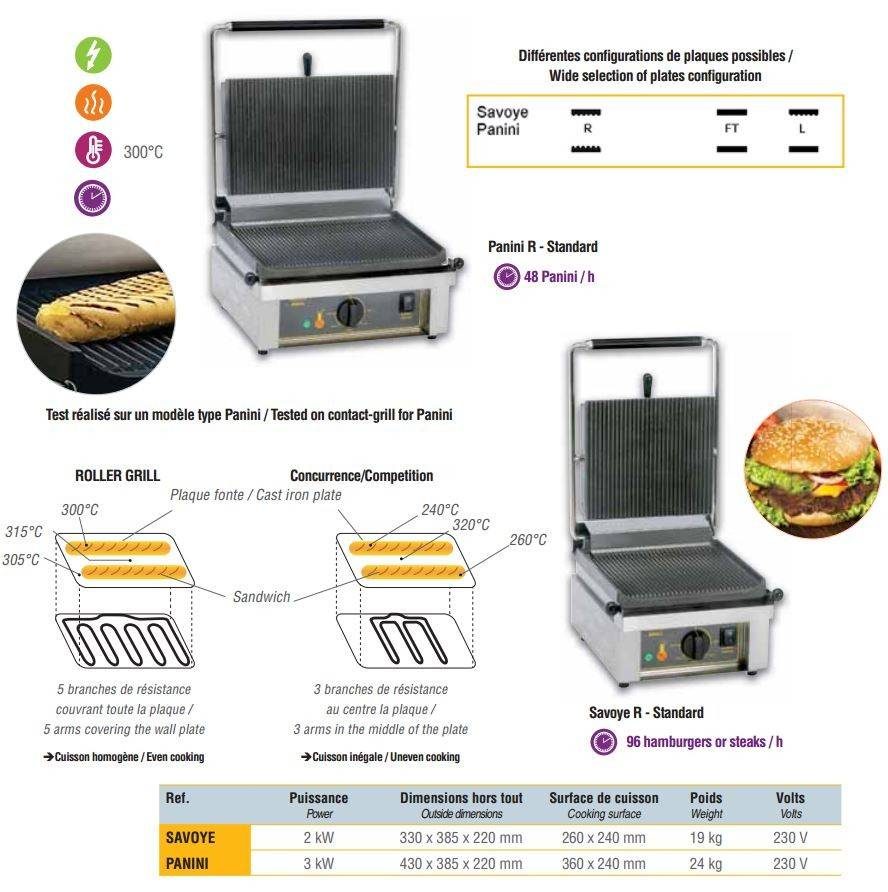 Фото Гриль контактный ROLLER GRILL Savoye L 1