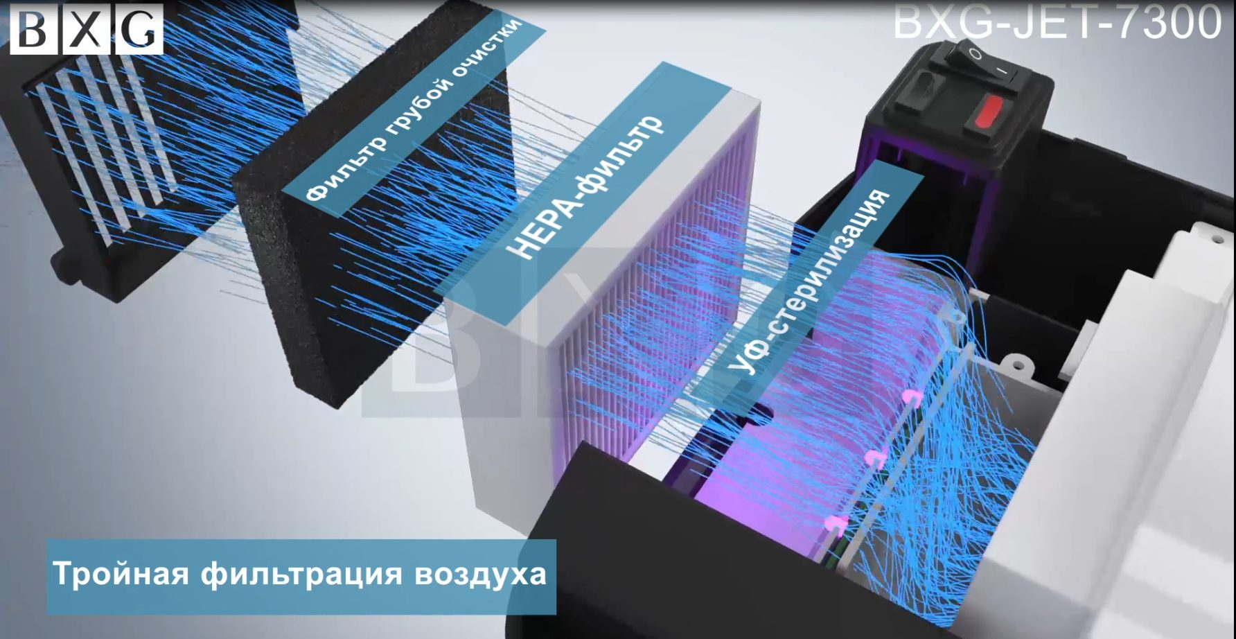 Фото Сушилка для рук автоматическая BXG-JET-7300 UV 2