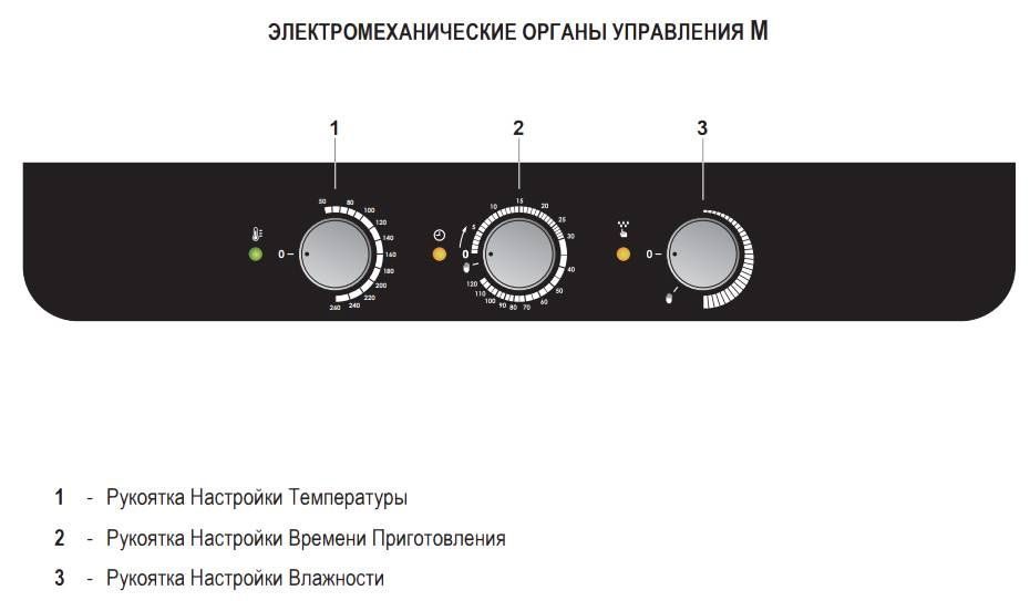 Фото Печь конвекционная электрическая Lainox Icon ICEM023 2
