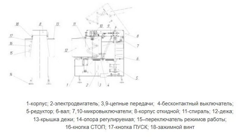 Фото Тестомес спиральный Торгмаш, Барановичи МТ-30 2