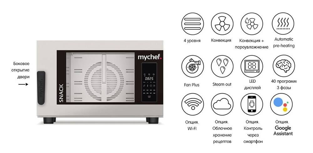 Фото Пароконвектомат Distform Mychef Snack 4 GN 1/1, right opening, без WiFi — арт. KCE4100D 1