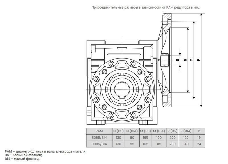 Фото Редуктор Торгмаш Барановичи -B8-90B14 для МИМ-300М/600М/350 оригинал — арт. NMRV-063-7,5 6